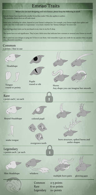 Traits