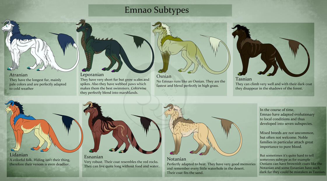 Subtypes
